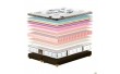 Матрац King Mattresses Richard / Річард 80х190