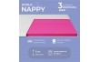 Топер ТМ Ismart Koala Nappy 160х190 см (ISM-051196)